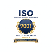 ISO